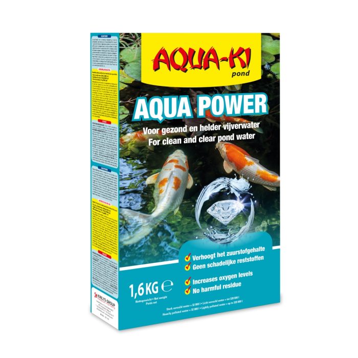 BENELUX AQUA POWER 1,6KG